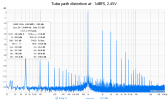 Tubepath_1k_-1dBFS.png