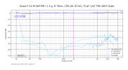 Grace F-14 M SAP-MR_1.3 g, 6° Shim, 15% AS, 87 kΩ, 75 pF_JVC TRS-1007 Outer.png