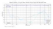 Grace F-14 M AL_1.5 g, 6° Shim, 14% AS, 87 kΩ, 75 pF_JVC TRS-1007 Inner.png