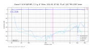 Grace F-14 M SAP-MR_1.3 g, 6° Shim, 15% AS, 87 kΩ, 75 pF_JVC TRS-1007 Inner.png