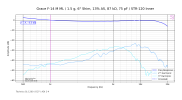 Grace F-14 M ML_1.5 g, 6° Shim, 13% AS, 87 kΩ, 75 pF_STR-120 Inner.png