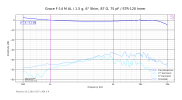 Grace F-14 M AL_1.5 g, 6° Shim, 87 Ω, 75 pF_STR-120 Inner.png