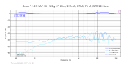 Grace F-14 M SAP-MR_1.3 g, 6° Shim, 15% AS, 87 kΩ, 75 pF_STR-120 Inner.png