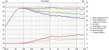 VituixCAD CTA-2034asdasd.jpg