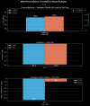 L-R_charts.png