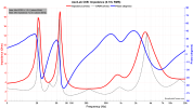 AsciLab C6B Impedance.png AsciLab C6B Impedance.png