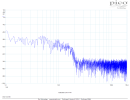 DAC1 testfile highspeed spectrumshot.png