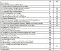 Blauert contents.jpg