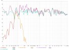 Left Speaker Calibrated Results.jpg