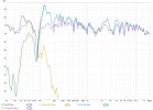 Right Speaker Calibrated Results.jpg