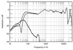 watpup5fig04.jpg watpup5fig04.jpg