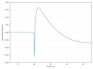 ls50_model_step.png