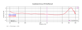 Audiotechnica AT33xMono_I (1).png