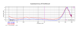 Audiotechnica AT33xMono_I (2).png