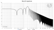 L Burst_2000_-3_dBFS_384k_.png