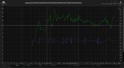 Measurement IN-8 2nd wave untr room 13 09.jpg