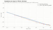 c04-hp-power-300ohm.png