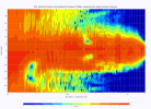 spl-vertical-contour-normalized-for-reve.png spl-vertical-contour-normalized-for-reve.png