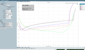 0701_gsa_iso3001_2_thd_sweep_gen.png
