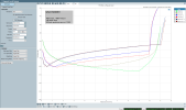 0702_gsa_iso3001_2_thd_sweep_100kload.png