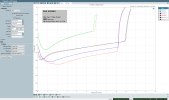 0703_gsa_iso3001_2_thd_sweep_600load.png