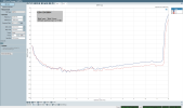 0801_gsa_iso3001_2_smpte_sweep.png
