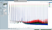 1101_gsa_iso3001_2_32t_fft.png