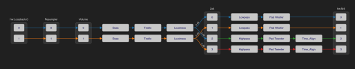CDSP_pipeline.png