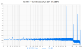SA7001_ISOs_Tr1.wav.png