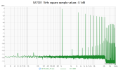 SA7001_ISOs_Tr5.wav.png