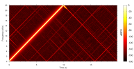sweep_Media_Player_from_Windows_11_vol95.octave-fs8.png