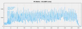 PK Metric_+3S vs. -3S.jpg