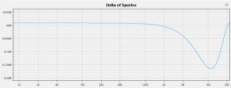 Delta of Spectra_ORIG vs. -3S.jpg