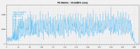 PK Metric_ORIG vs. -3S.jpg