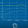 frequency_response_ear.png