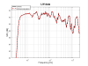 LW Data.png