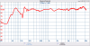 Dynaudio Emit  M10 On Axis.png