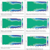 8340A, 8350A, 8341A, 8351B, 8361A, 8260A horizontal directivity.png