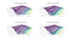 Horizontal 3D Directivity data.png