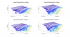 Vertical 3D Directivity data.png