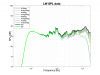 LW data.png