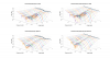 Vertical 3D Directivity data.png