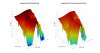Integrity 3D surface Vertical Directivity Data.png