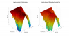 Integrity 3D surface Horizontal Directivity Data.png