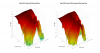 Zaph ZA5.2 3D surface Vertical Directivity Data.png