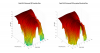 Zaph ZA5.2 3D surface Horizontal Directivity Data.png