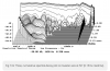 Kii Three waterfall plot - Stereophile.png