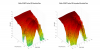 Edifier R1280T 3D surface Vertical Directivity Data.png