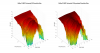 Edifier R1280T 3D surface Horizontal Directivity Data.png