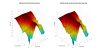 BW 805s 3D surface Horizontal Directivity Data.png